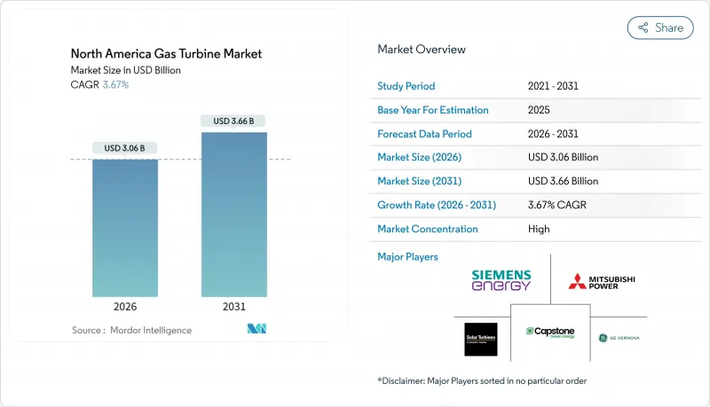 North America Gas Turbine - Market - IMG1