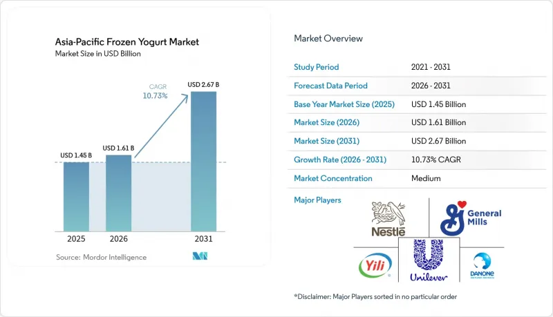 Asia-Pacific Frozen Yogurt - Market - IMG1
