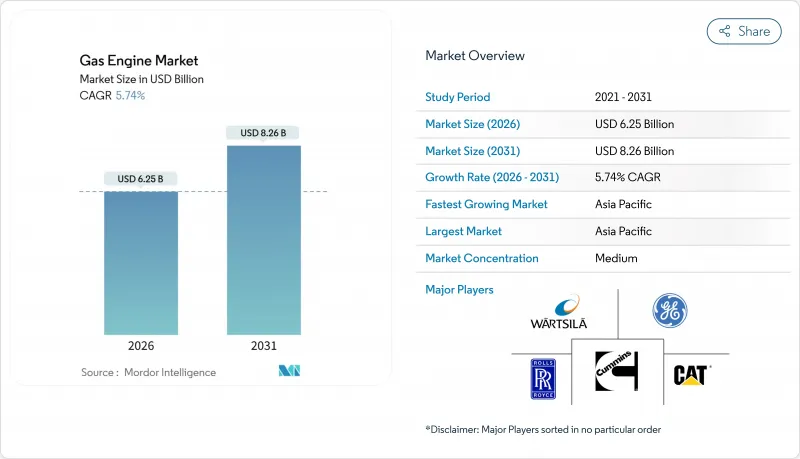 Gas Engine - Market - IMG1