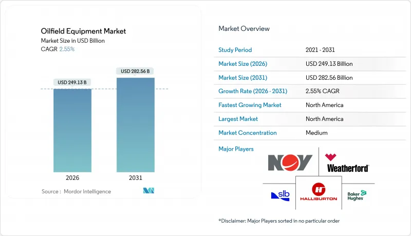 Oilfield Equipment - Market - IMG1