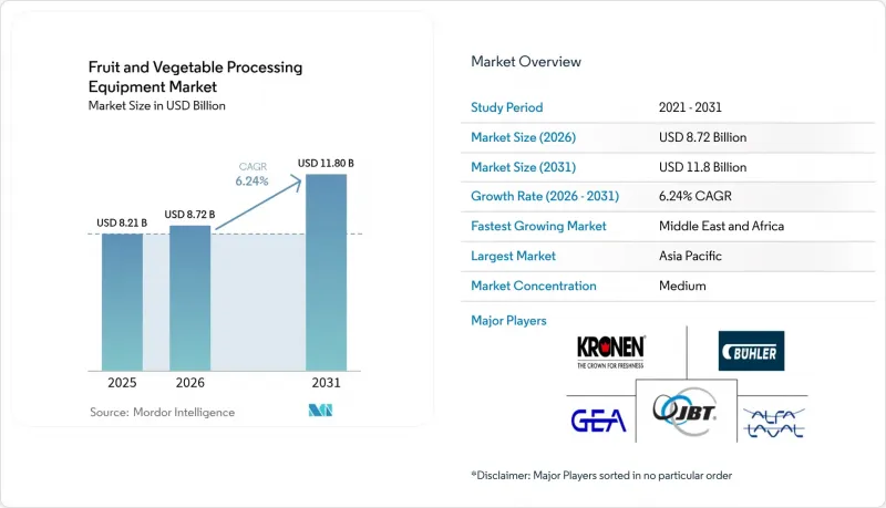 Fruit And Vegetable Processing Equipment - Market - IMG1