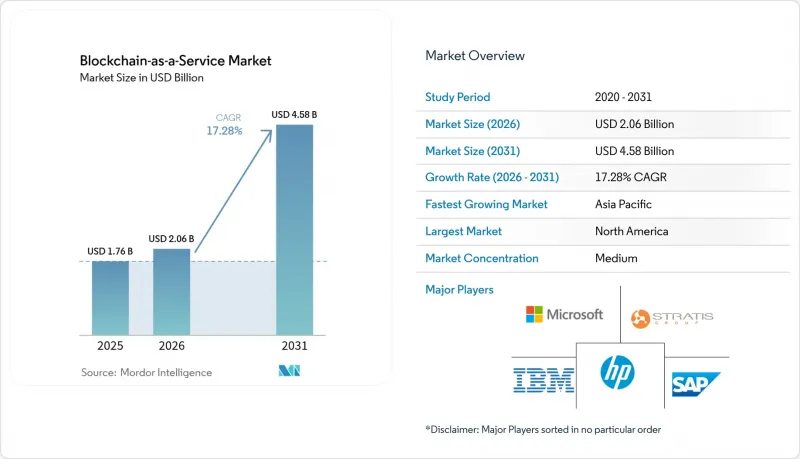 Blockchain-as-a-Service - Market - IMG1
