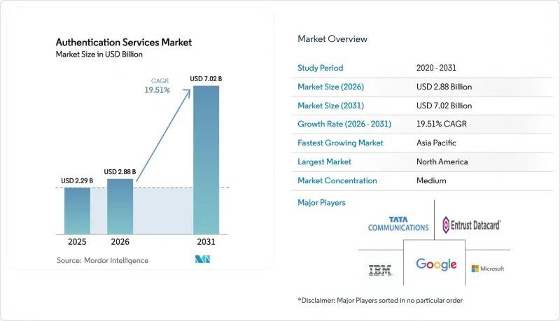 Authentication Services - Market - IMG1