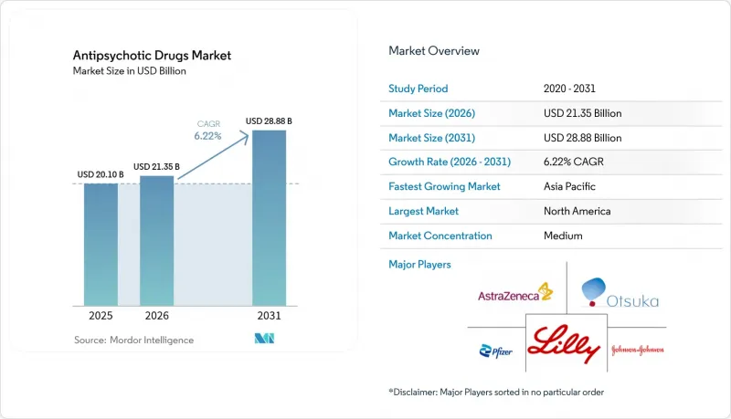 Antipsychotic Drugs - Market - IMG1