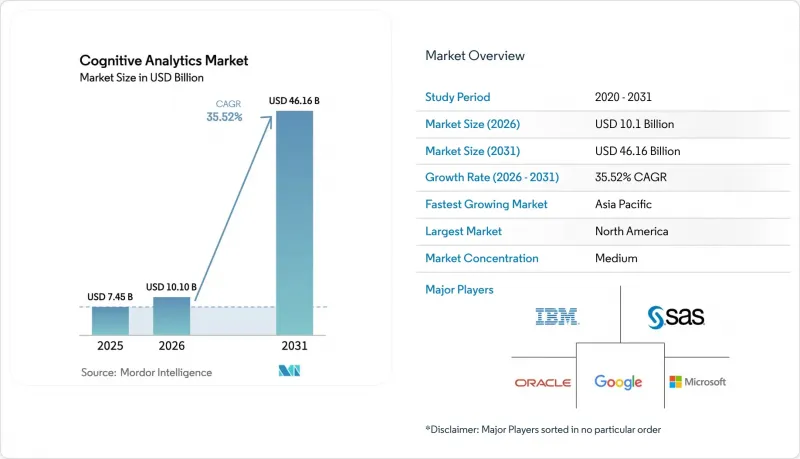 Cognitive Analytics - Market - IMG1