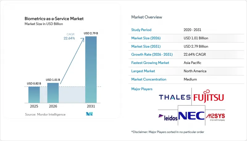 Biometrics-as-a-Service - Market - IMG1