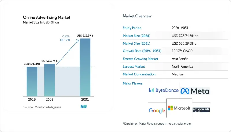 Online Advertising - Market - IMG1