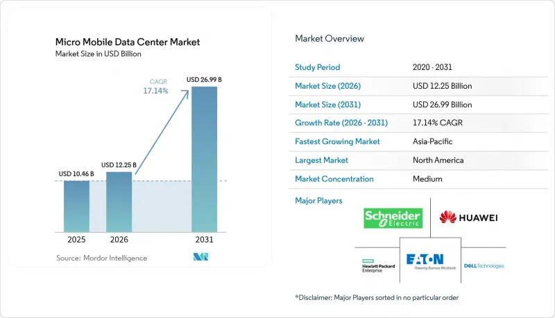 Micro Mobile Data Center - Market - IMG1