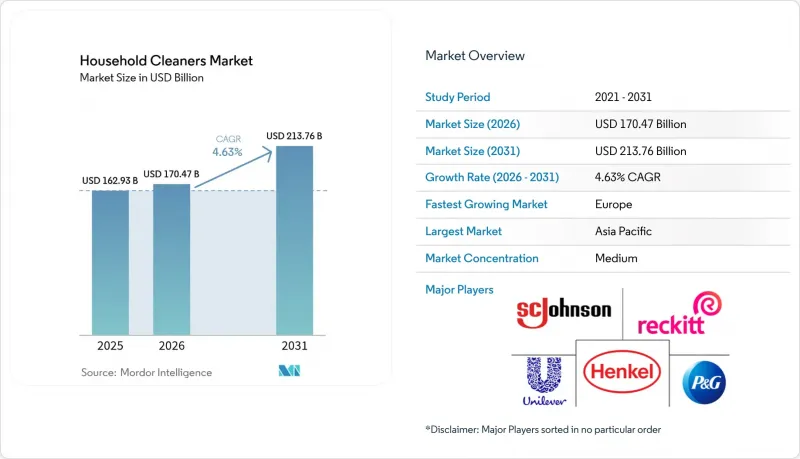 Household Cleaners - Market - IMG1