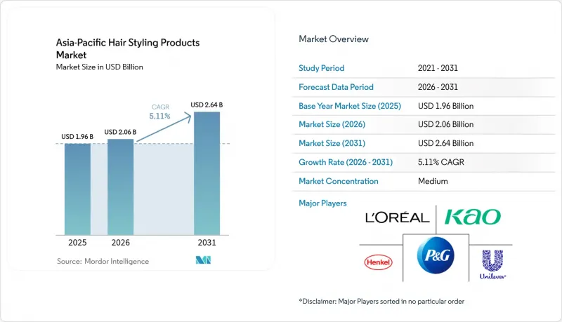 Asia-Pacific Hair Styling Products - Market - IMG1