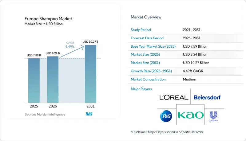 Europe Shampoo - Market - IMG1