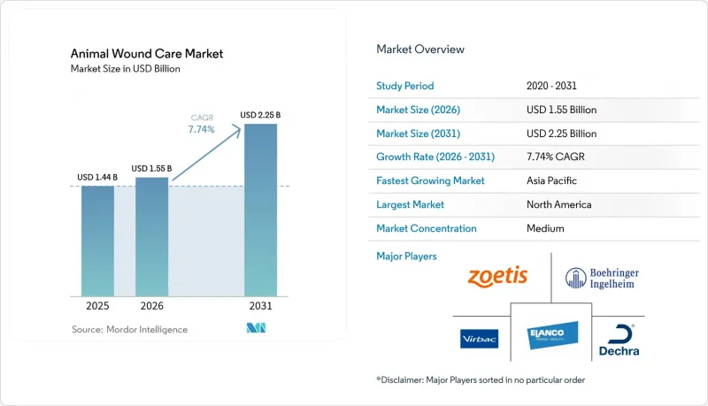 Animal Wound Care - Market - IMG1