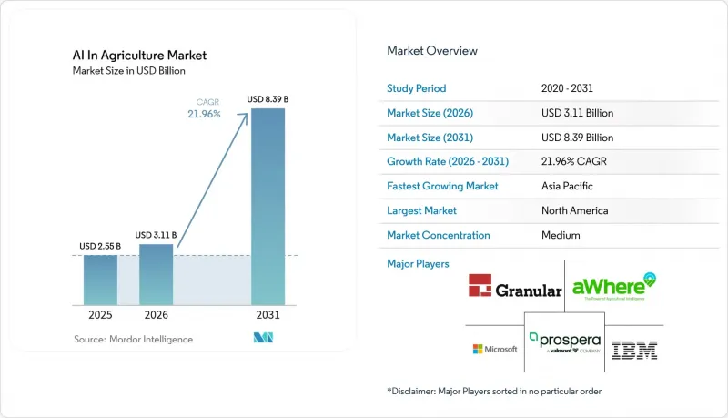 AI In Agriculture - Market - IMG1