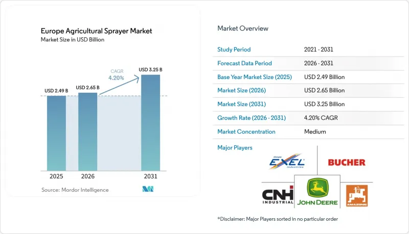 Europe Agricultural Sprayer - Market - IMG1