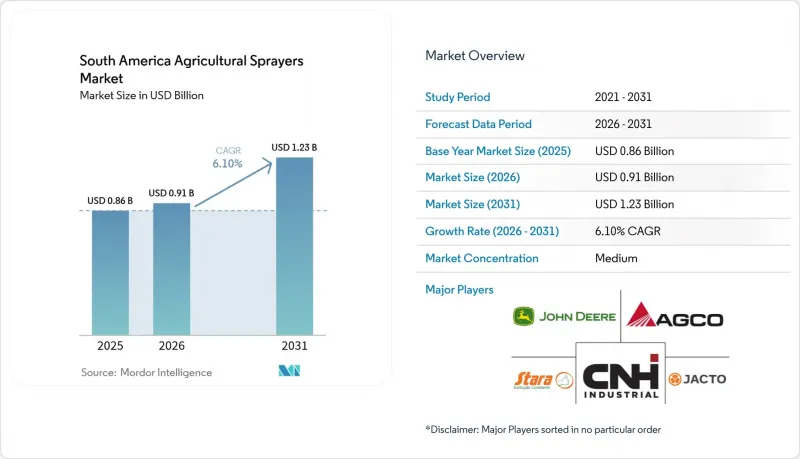 South America Agricultural Sprayers - Market - IMG1
