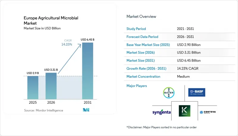 Europe Agricultural Microbial - Market - IMG1