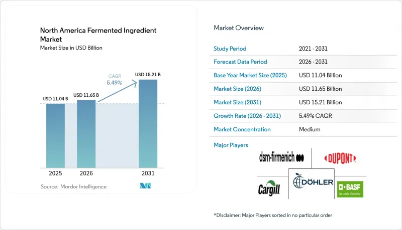 North America Fermented Ingredient - Market - IMG1