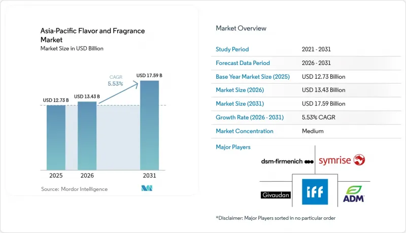 Asia-Pacific Flavor And Fragrance - Market - IMG1
