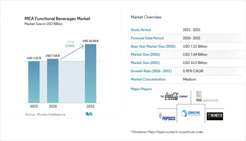 MEA Functional Beverages - Market - IMG1