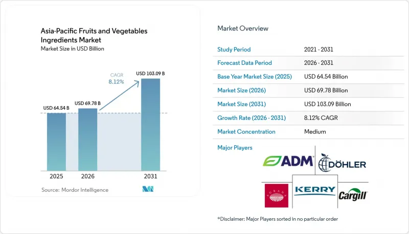 Asia-Pacific Fruits And Vegetables Ingredients - Market - IMG1