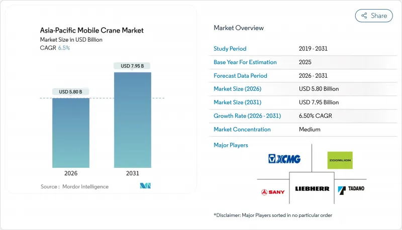 Asia-Pacific Mobile Crane - Market - IMG1