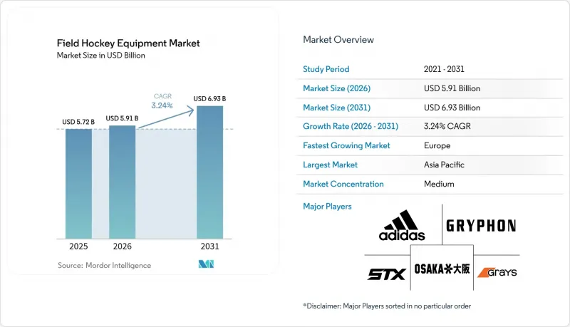 Field Hockey Equipment - Market - IMG1
