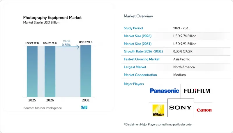 Photography Equipment - Market - IMG1