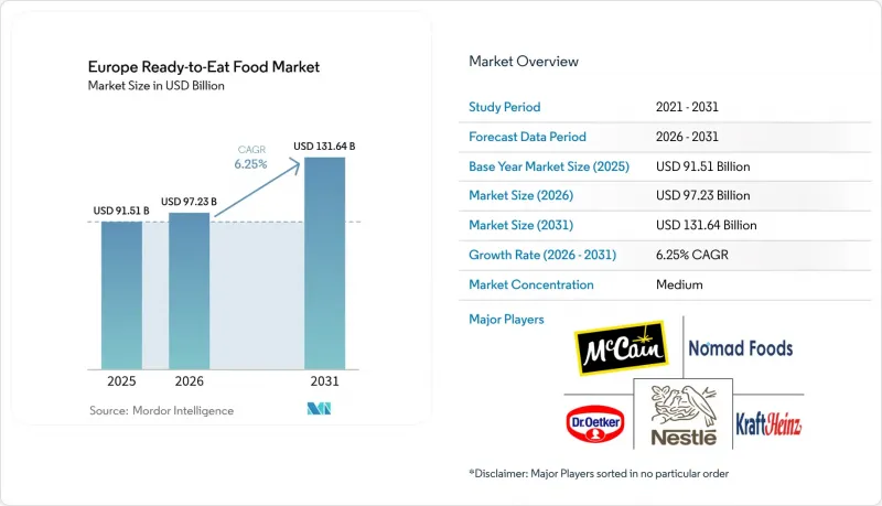 Europe Ready-to-Eat Food - Market - IMG1