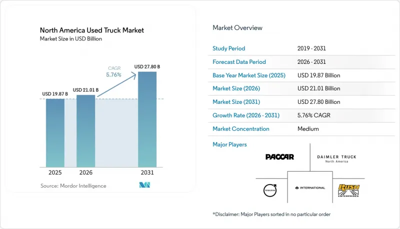 North America Used Truck - Market - IMG1