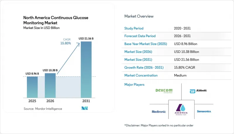 North America Continuous Glucose Monitoring - Market - IMG1