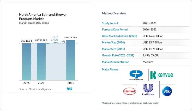 North America Bath And Shower Products - Market - IMG1