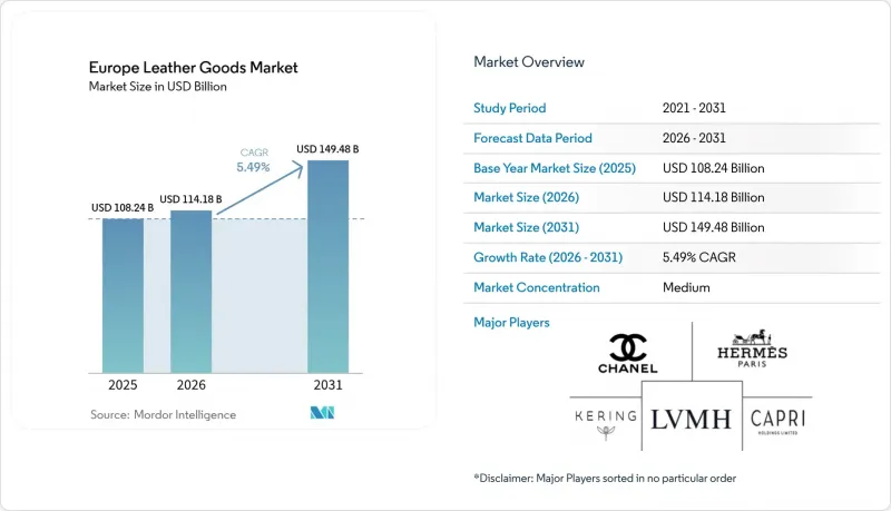 Europe Leather Goods - Market - IMG1