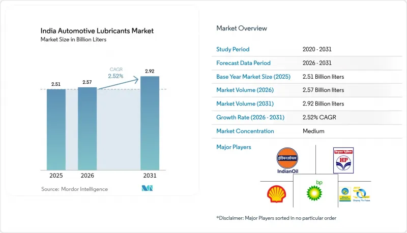 India Automotive Lubricants - Market - IMG1