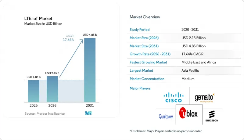 LTE IoT - Market - IMG1
