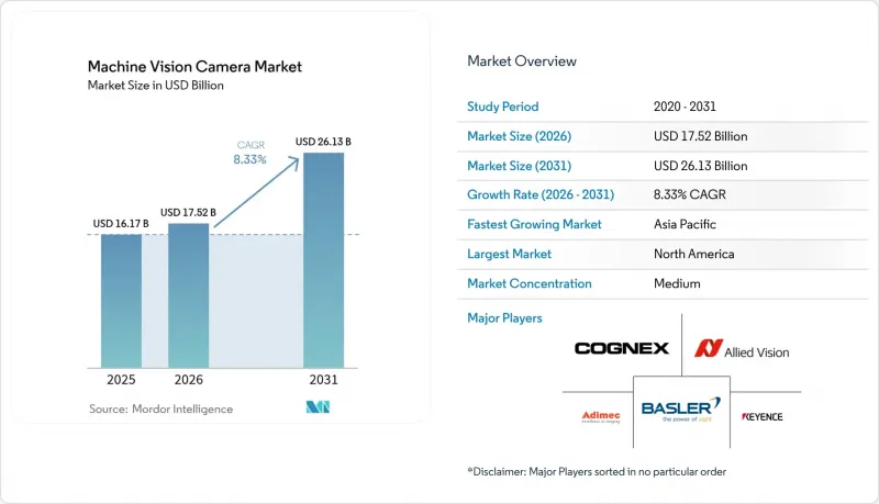Machine Vision Camera - Market - IMG1