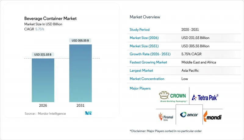 Beverage Container - Market - IMG1