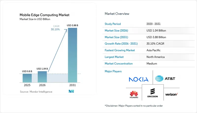 Mobile Edge Computing - Market - IMG1