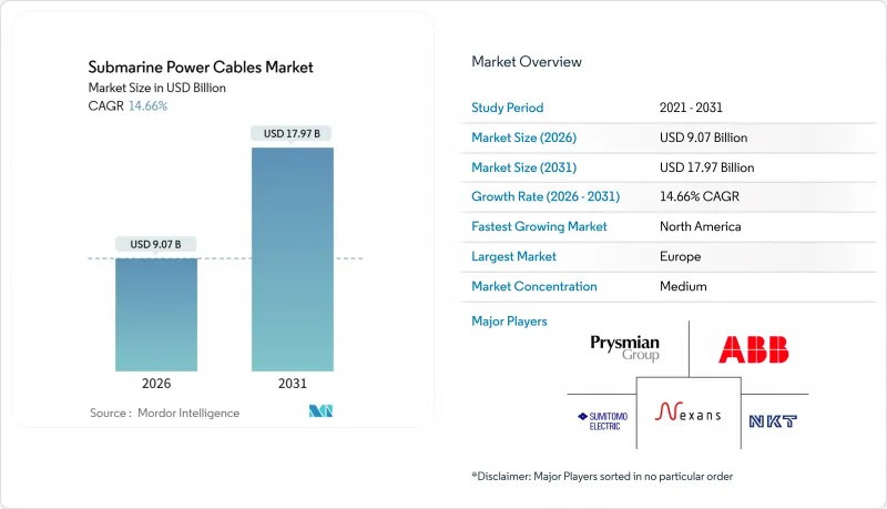 Submarine Power Cables - Market - IMG1