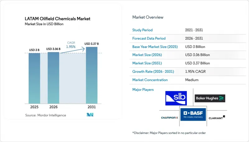 LATAM Oilfield Chemicals - Market - IMG1