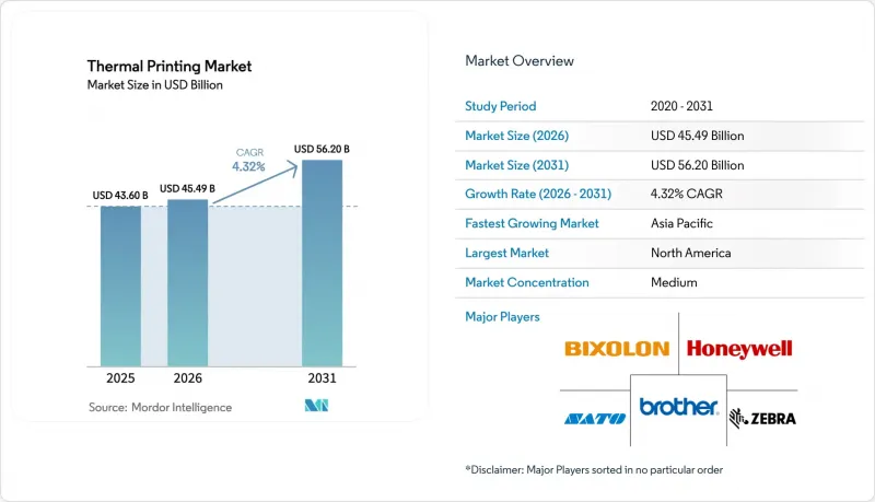 Thermal Printing - Market - IMG1