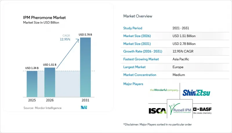 IPM Pheromone - Market - IMG1