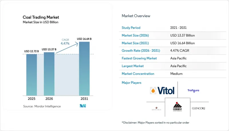 Coal Trading - Market - IMG1