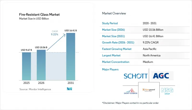 Fire-Resistant Glass - Market - IMG1