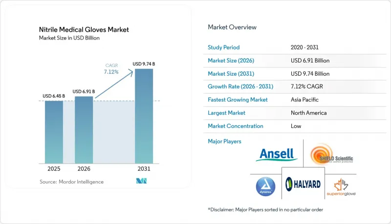 Nitrile Medical Gloves - Market - IMG1