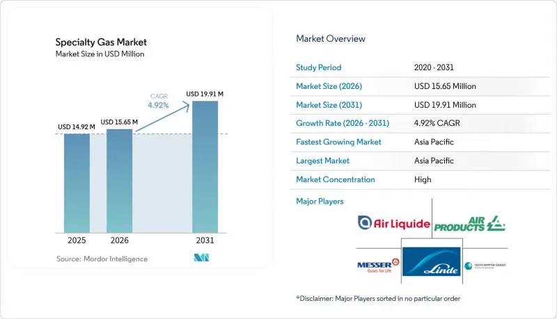 Specialty Gas - Market - IMG1