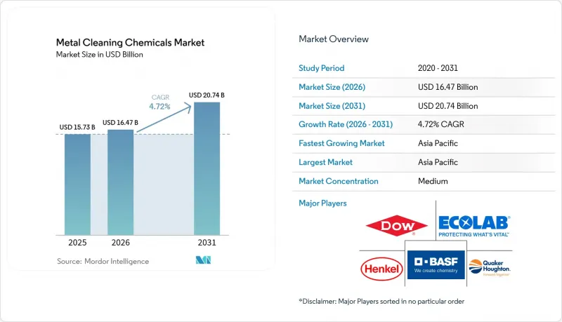 Metal Cleaning Chemicals - Market - IMG1