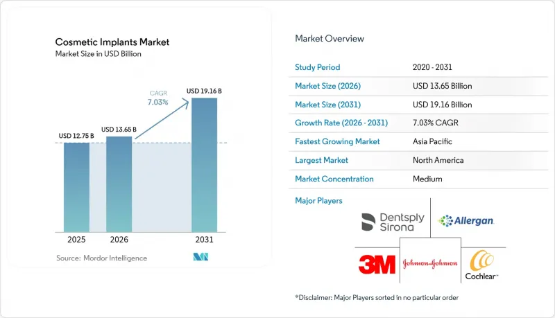 Cosmetic Implants - Market - IMG1