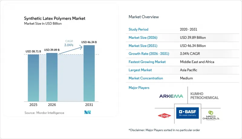 Synthetic Latex Polymers - Market - IMG1
