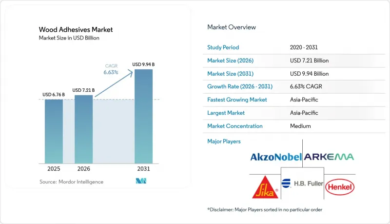 Wood Adhesives - Market - IMG1