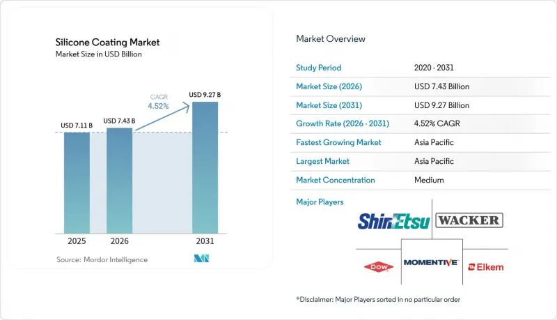 Silicone Coating - Market - IMG1